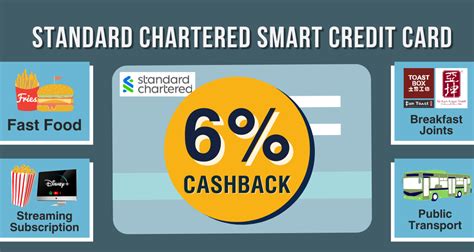 smart card reviews|scb smart card review.